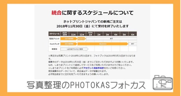 しまうまプリントとネットプリントジャパンが統合！注意点は？統合手続きでポイントプレゼントも_写真整理フォトカス07-1