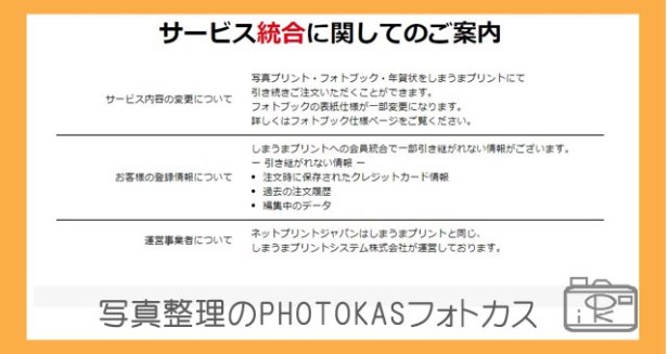 しまうまプリントとネットプリントジャパンが統合！注意点は？統合手続きでポイントプレゼントも_写真整理フォトカス06-1