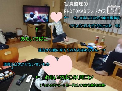 旅行先でもおもいでばこ！撮影した写真やビデオをすぐに楽しむ03_写真整理フォトカスphotokas