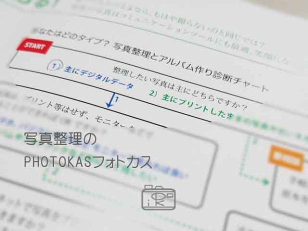 写真整理始めよう！チャートで診断北ガス恵庭いこえーる講座02_写真整理アドバイザーPHOTOKASフォトカス