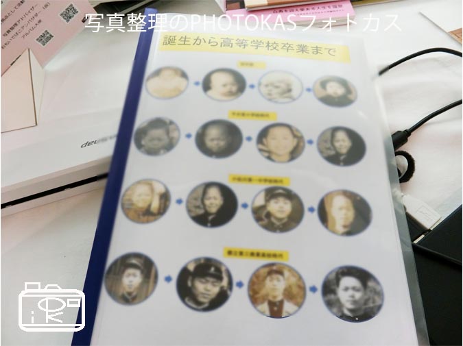 お客様参加者様の写真整理！ご自分で！エクセルを駆使！アクションHIROBA2020出展報告札幌イベント_北海道千歳写真整理アドバイザーPHOTOKASフォトカス