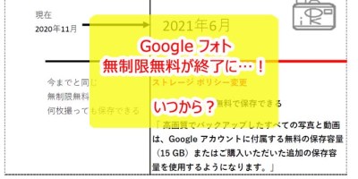 Google フォトに容量無制限無料が終了に！いつから？15ギガまでGoogle ドライブや Gmail と同じ扱いに3_北海道千歳情報掲載写真整理アドバイザーPHOTOKASフォトカスたより